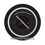 Околопродукта
