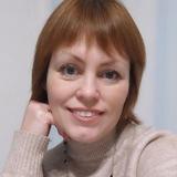 Психология | Преображение себя