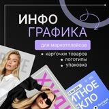 Дизайнер карточек, логотипов, упаковки/инфографика WB OZON/ Екатерина 🔥