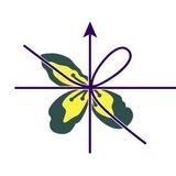 Cartesius channel