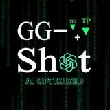 GG Shøt Trading | Indicator | Signals