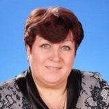 ПРОСТЫЕ ФИШКИ С ЕЛЕНОЙ ПАРФЕНОВОЙ Меняю мысли и убеждения, нейронные связи🔥