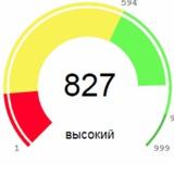 📌 ИСПРАВИТЬ КРЕДИТНУЮ ИСТОРИЮ