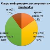 HR юмор, мемы и приколы