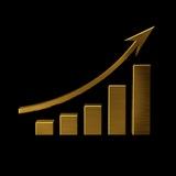 Твои инвестиции 📈