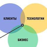 Product education: курсы, видео, статьи и материалы для продактов и предпринимателей