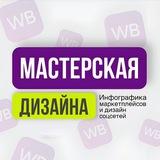 Мастерская дизайна