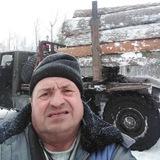 альянс голодных пенсионеров