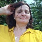 Ведение и продвижение канала от Ельзы