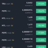 Crypto