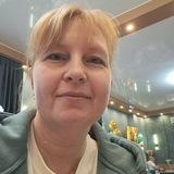 Путь к счастливым отношениям | Психолог Лазарева