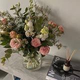 Формула счастья