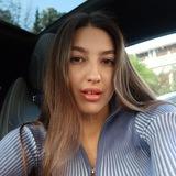 Азалия Джу | обо всем | 🗽