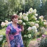 Ирина Конохова. Путь к мечте 💐