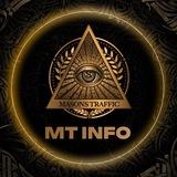 MТ Info | Daily CPA news